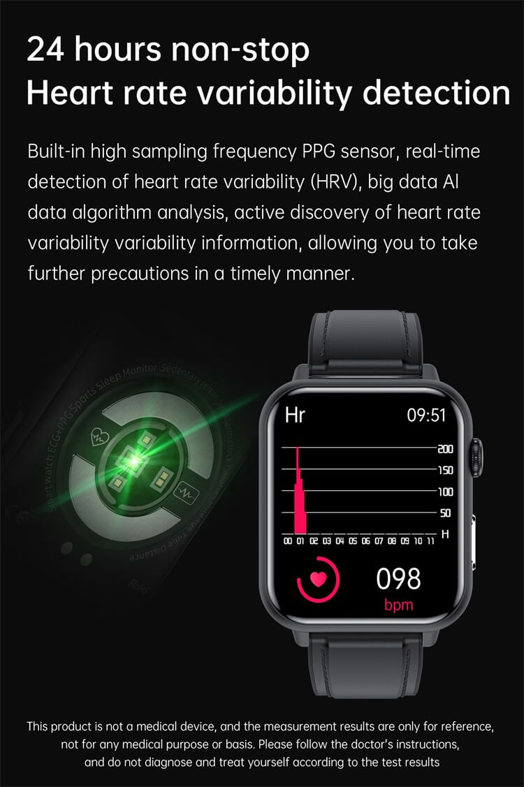 E200 ECG Health Intelligent Smartwatch Moniteur de glycémie Android Smart Watch-Shenzhen Shengye Technology Co., Ltd