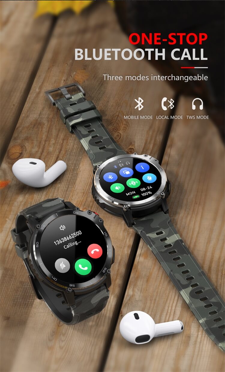 C22 Outdoor Round Smartwatch IP68 400mAh Long Standby Time Orologi intelligenti Android-Shenzhen Shengye Technology Co., Ltd