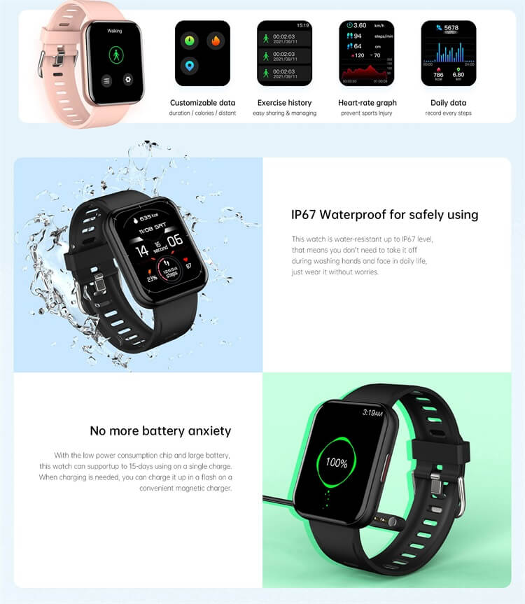 Reloj inteligente N5 para hombres y mujeres con pantalla a color ultragrande de 1,91 pulgadas Reloj inteligente con Android-Shenzhen Shengye Technology Co.,Ltd