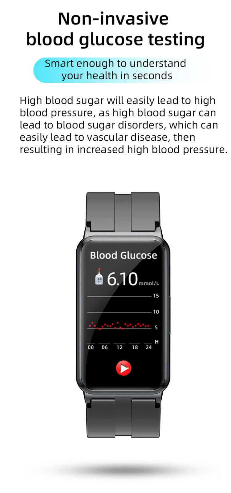 Reloj Inteligente De Glucosa En Sangre ECG+PPG HRV For Mujeres Y