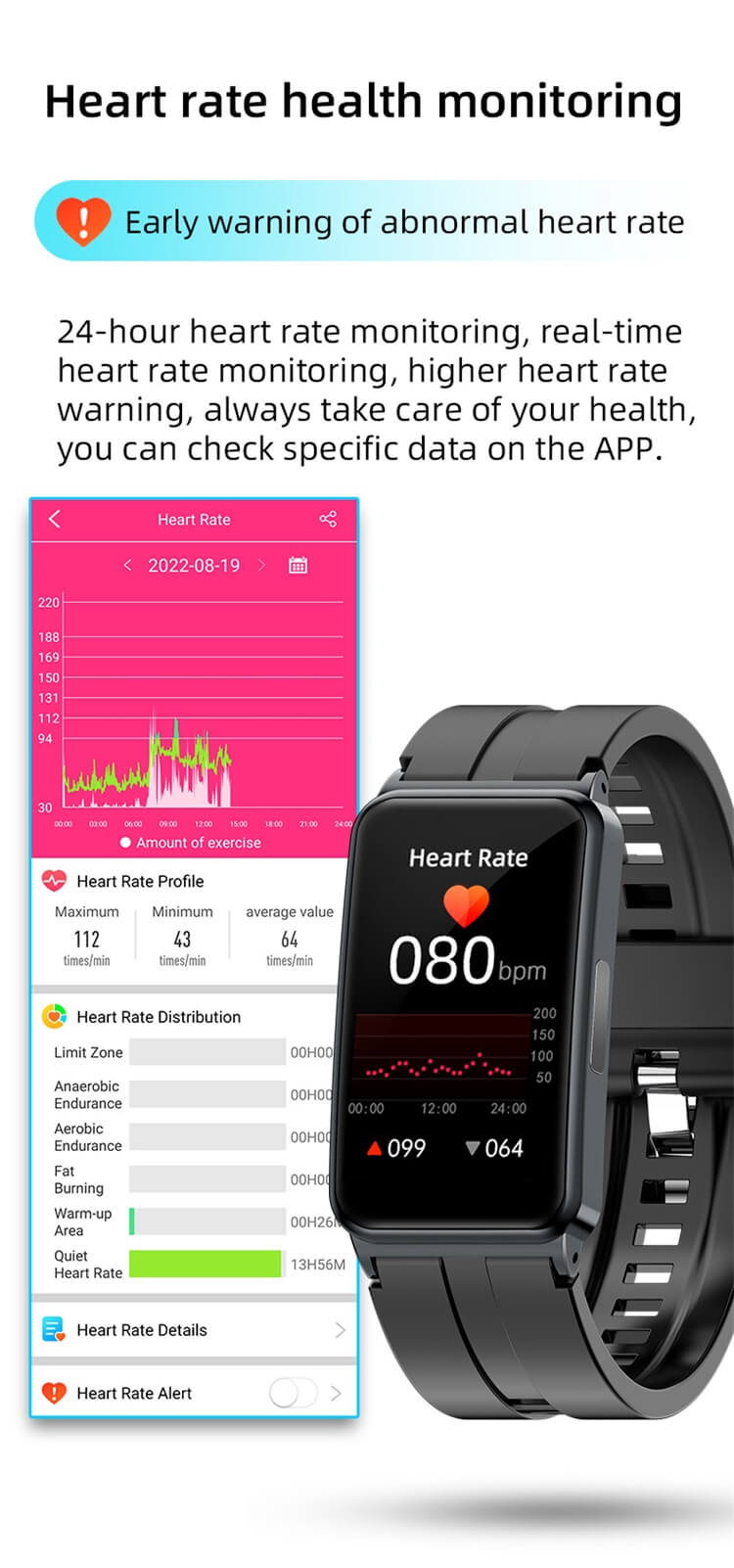 EP01 EKG HRV Vércukor Vérnyomás Smart Watch-Shenzhen Shengye Technology Co., Ltd.