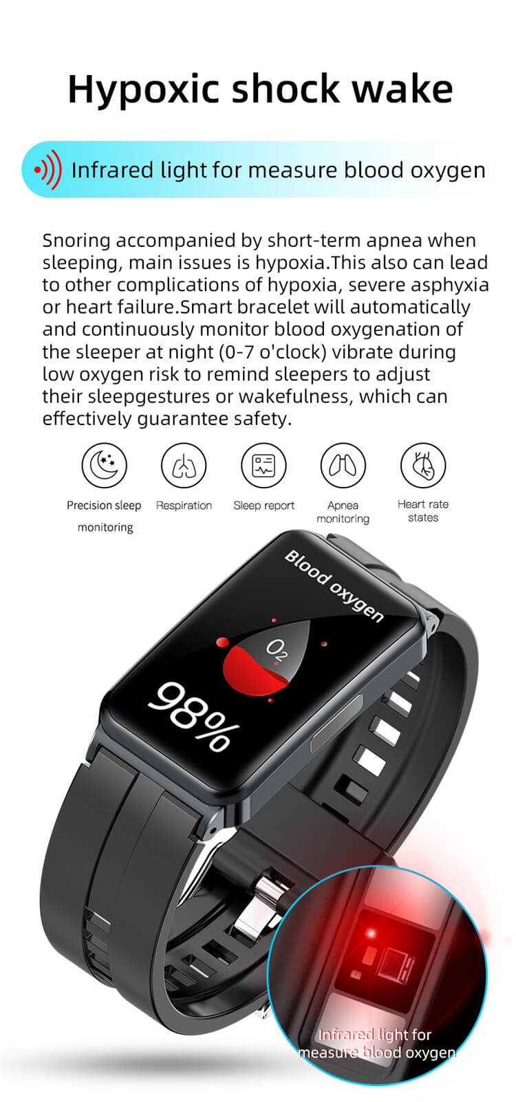 EP01 ECG HRV Blood Glucose Blood Pressure Smart Watch-Shenzhen Shengye Technology Co.,Ltd