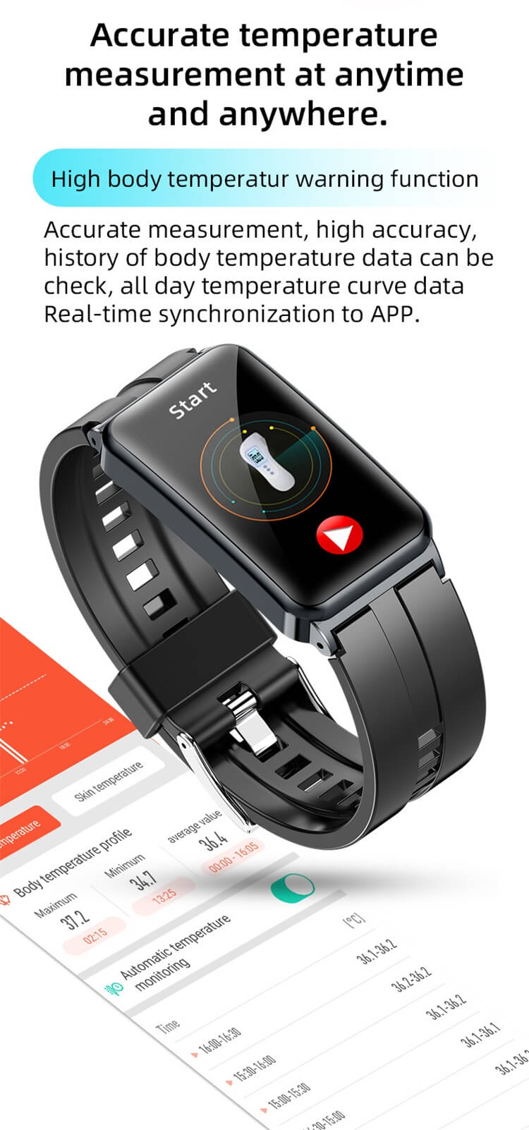 EP01 ECG HRV Glucosio nel sangue Pressione sanguigna Smart Watch-Shenzhen Shengye Technology Co., Ltd