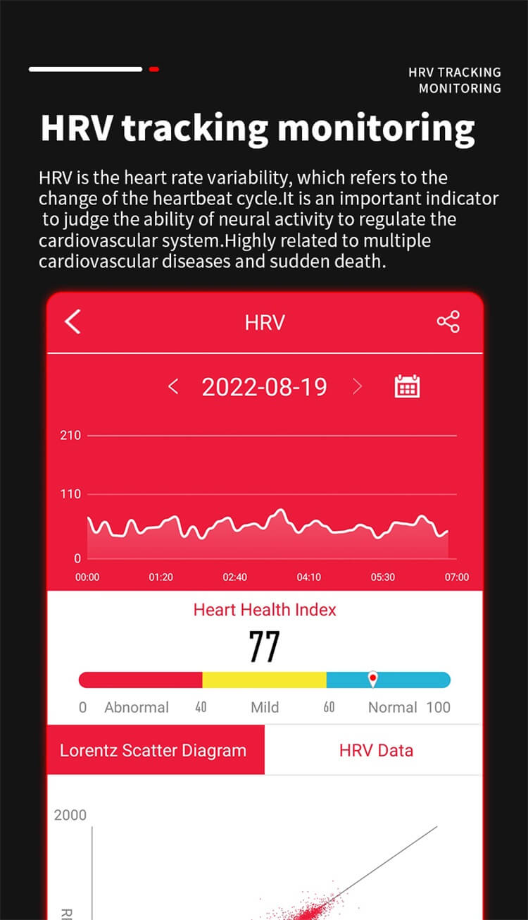 EP02 Orologio intelligente per la frequenza cardiaca del battito cardiaco dell'ossigeno nel sangue-Shenzhen Shengye Technology Co.,Ltd