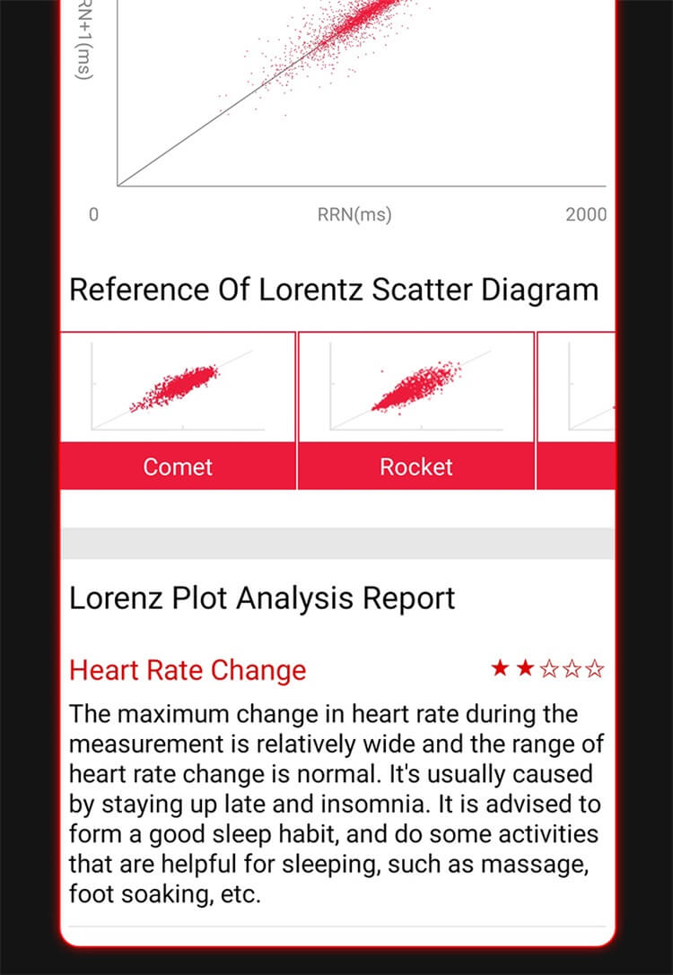 EP02 Reloj inteligente de sueño con frecuencia cardíaca y oxígeno en sangre-Shenzhen Shengye Technology Co., Ltd