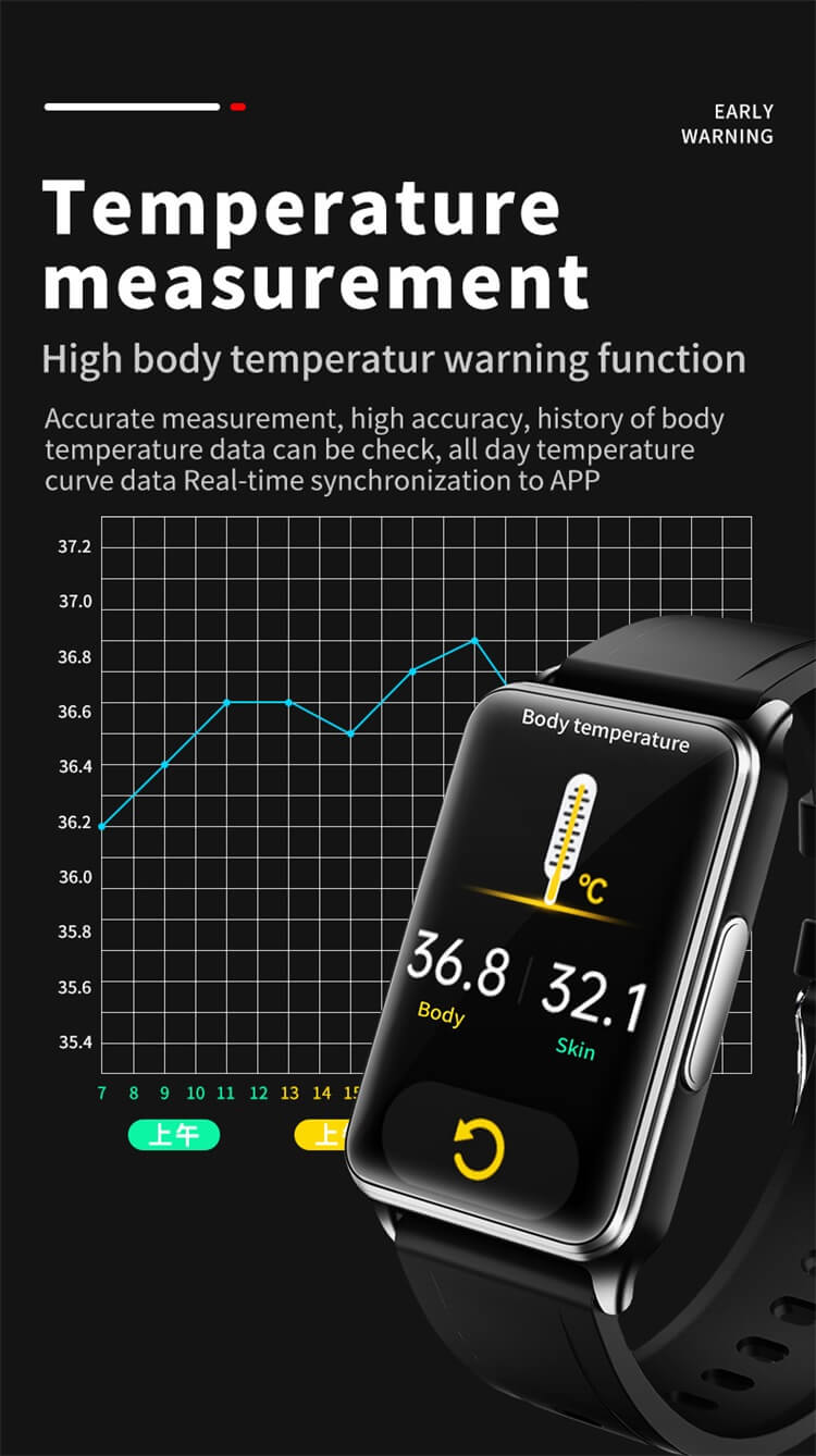 EP02 Orologio intelligente per la frequenza cardiaca del battito cardiaco dell'ossigeno nel sangue-Shenzhen Shengye Technology Co.,Ltd