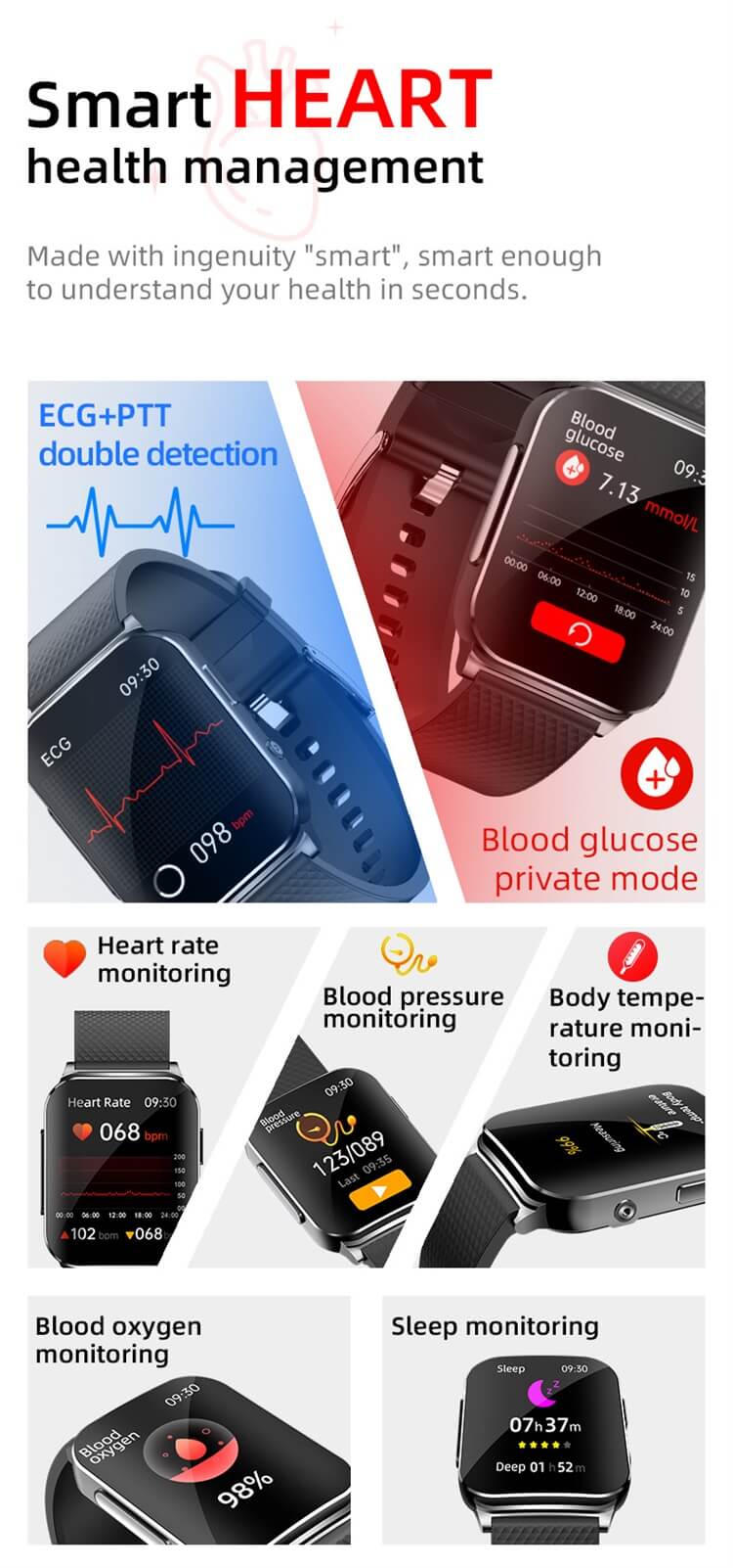 ABPWO Reloj Medidor Glucosa En Sangre Hombre Mujer ECG Smartwatch