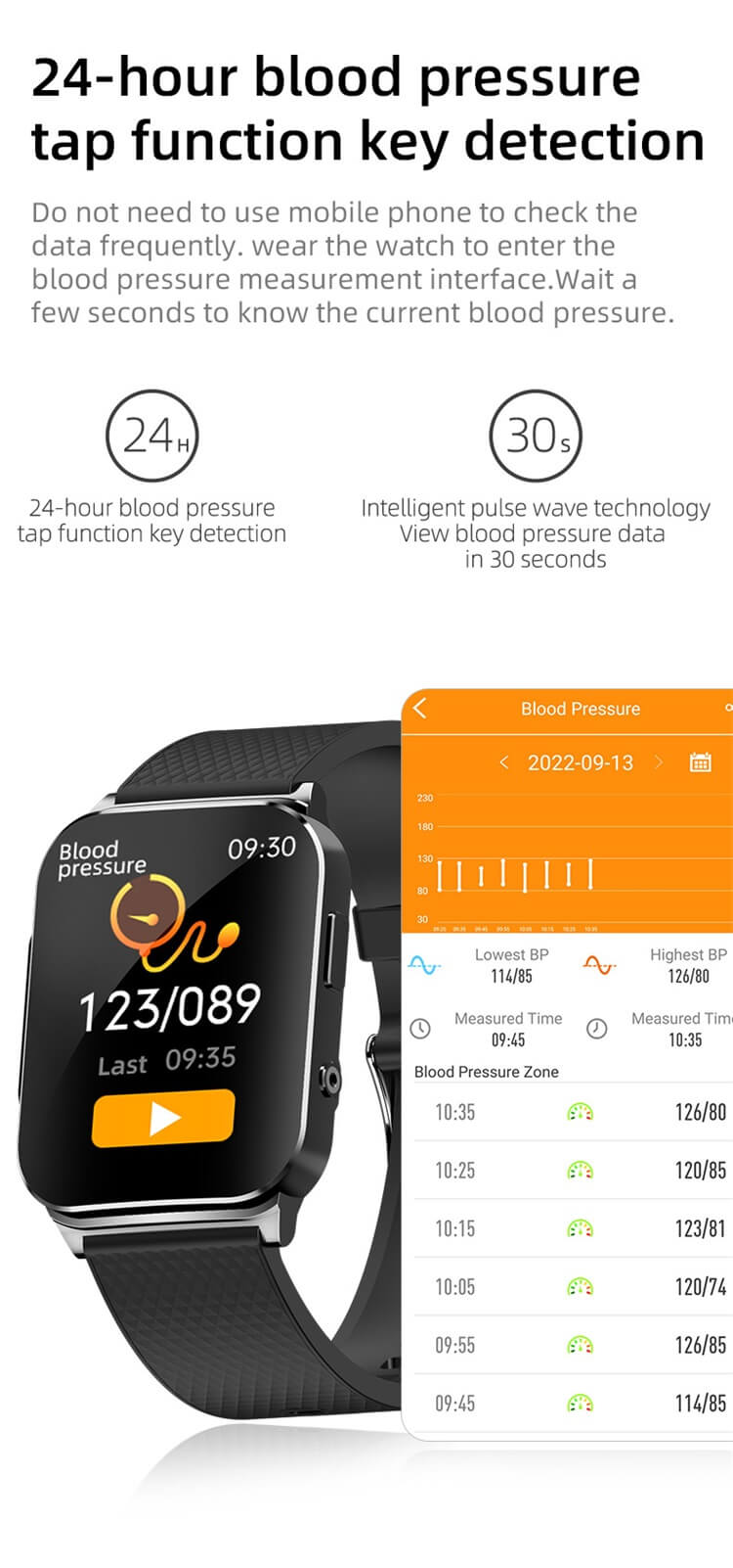 EP03 ECG PTT Glycémie Fréquence cardiaque Pression artérielle Température corporelle Oxygène sanguin 24 heures Montre intelligente dynamique-Shenzhen Shengye Technology Co., Ltd