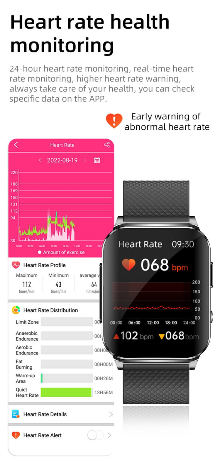 EP03 ECG PTT Glicemia Frequenza cardiaca Pressione sanguigna Temperatura corporea Ossigeno nel sangue 24 ore Dynamic Smart Watch-Shenzhen Shengye Technology Co.,Ltd