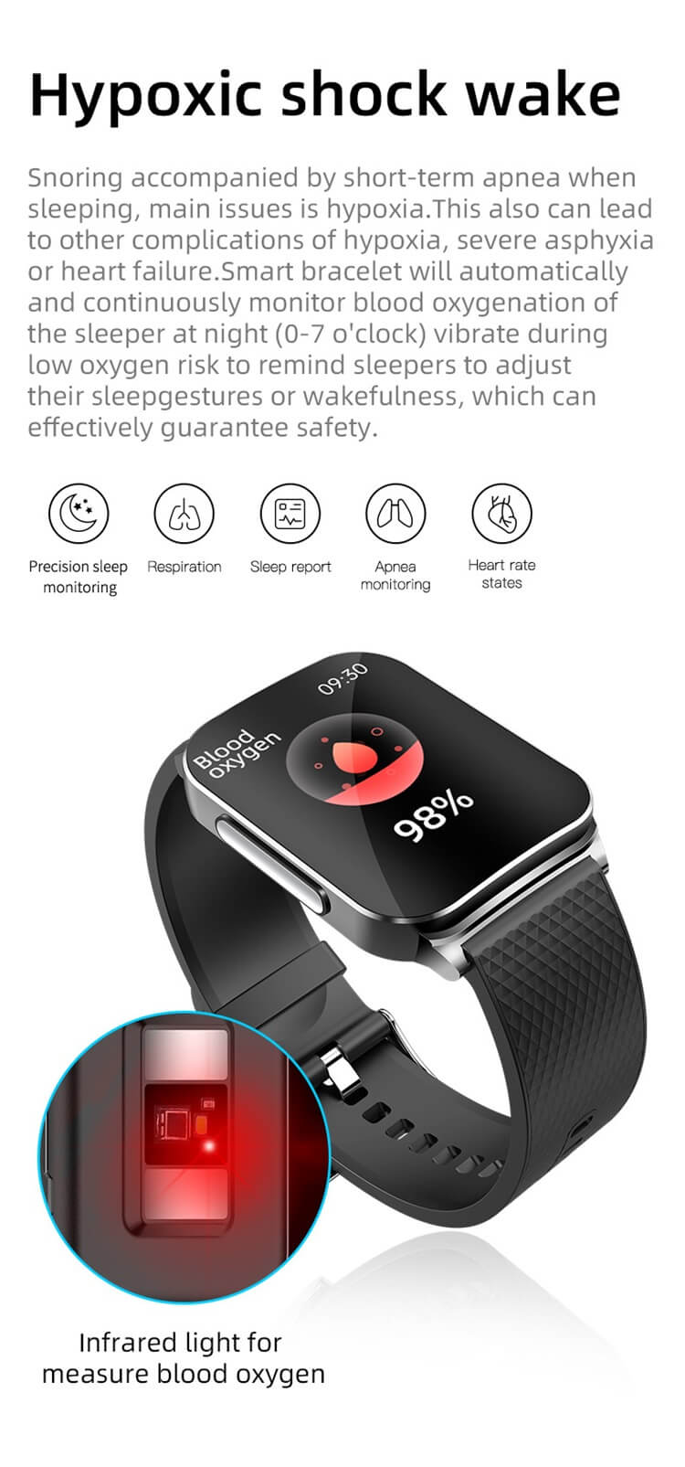 EP03 ECG PTT Blood Glucose Heart Rate Blood Pressure Body Temperature Blood Oxygen 24 Hours Dynamic Smart Watch-Shenzhen Shengye Technology Co.,Ltd