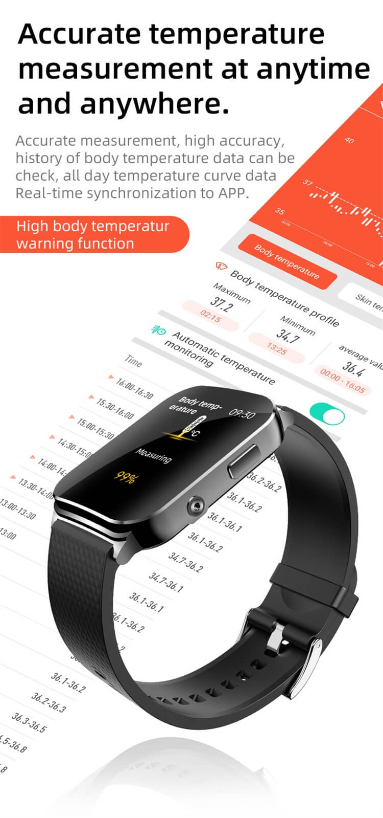 EP03 EKG PTT Blutzucker Herzfrequenz Blutdruck Körpertemperatur Blutsauerstoff 24 Stunden dynamische Smartwatch-Shenzhen Shengye Technology Co.,Ltd