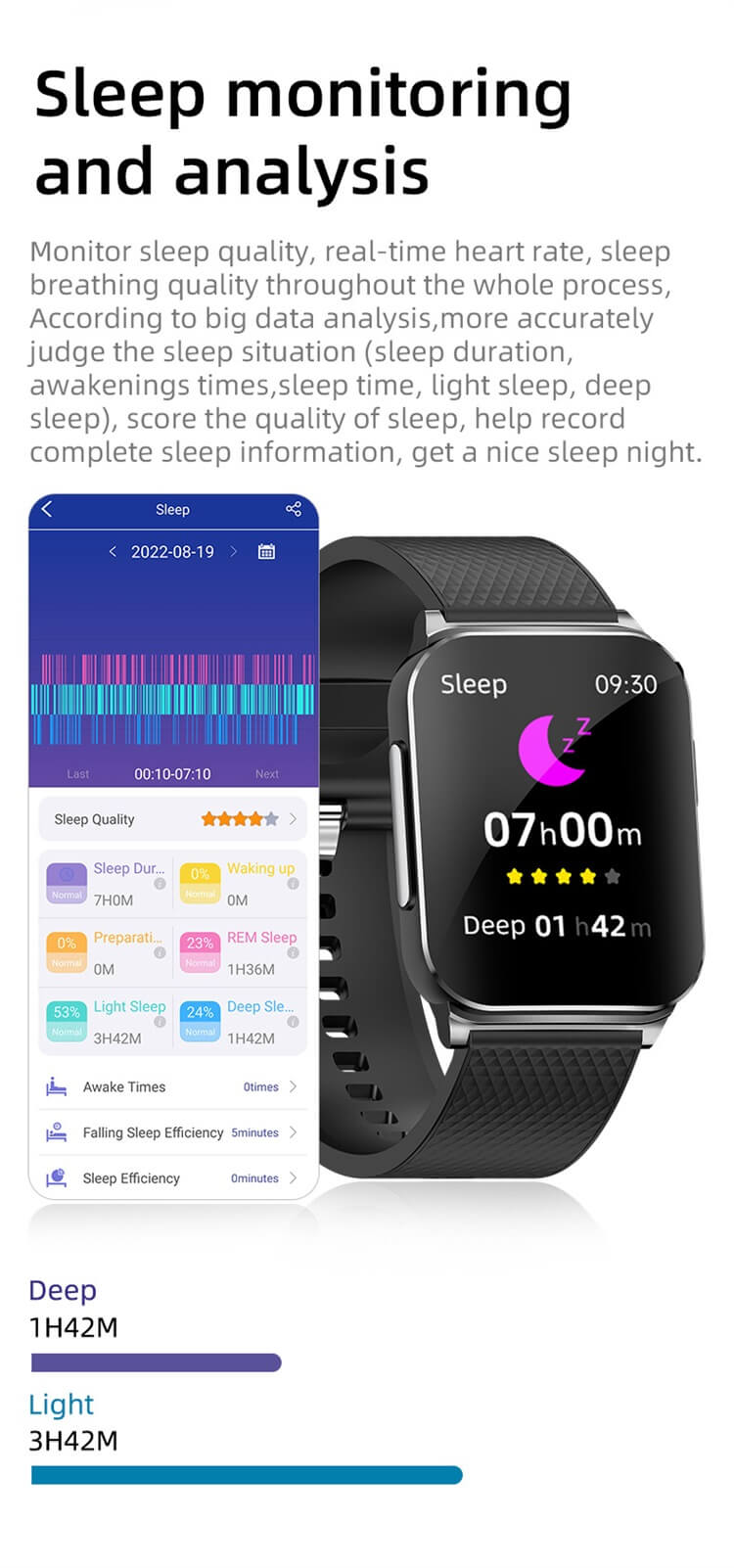 EP03 ECG PTT Glicemia Frequenza cardiaca Pressione sanguigna Temperatura corporea Ossigeno nel sangue 24 ore Dynamic Smart Watch-Shenzhen Shengye Technology Co.,Ltd