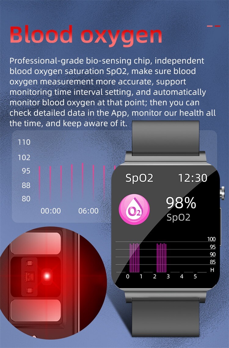 KS03 24 Stunden Körpertemperatur-Smartwatch-Shenzhen Shengye Technology Co., Ltd