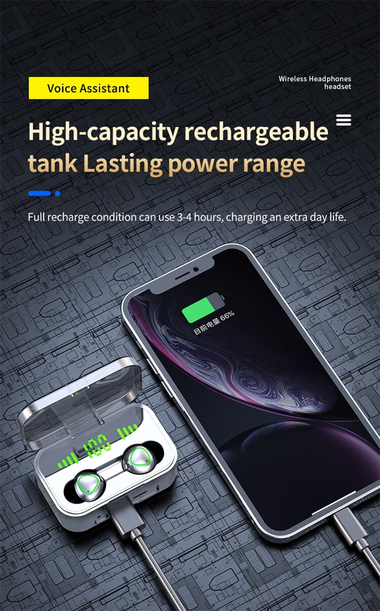 YD02 Wireless Earphone Digital Display Screen Type-C 1200mAh Powerbank Fast Charging Bluetooth 5.3 Earbuds TWS-Shenzhen Shengye Technology Co.,Ltd