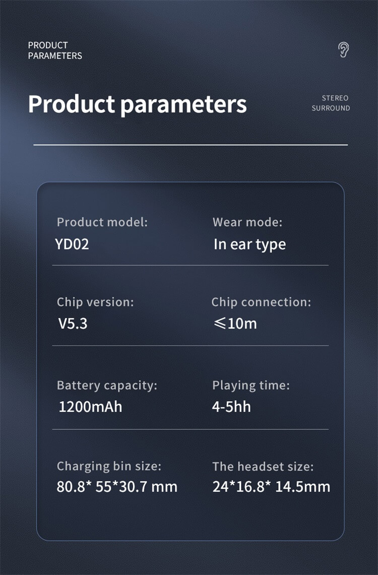 YD02 Auricolare wireless Display digitale Schermo Type-C 1200mAh Powerbank Ricarica rapida Auricolari Bluetooth 5.3 TWS-Shenzhen Shengye Technology Co.,Ltd