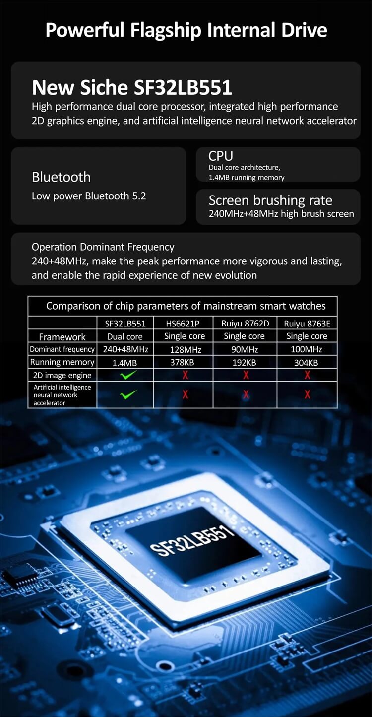 Inteligentny zegarek HK8 Pro-Shenzhen Shengye Technology Co., Ltd