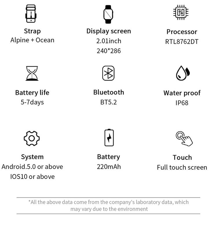 Reloj ultra inteligente Z69-Shenzhen Shengye Technology Co.,Ltd