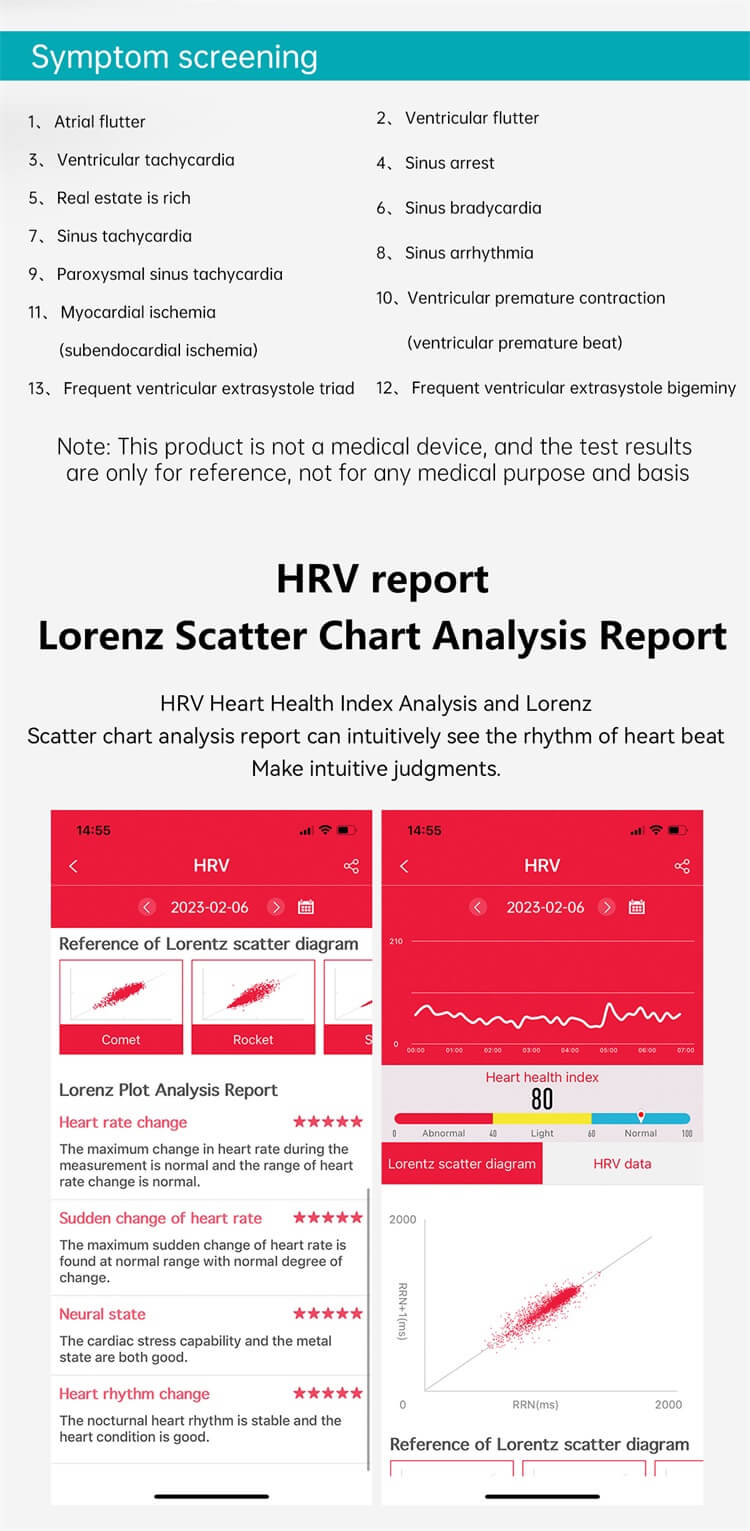 E420 Monitorowanie EKG AFE 1,39 cala IPS HD Duży ekran Inteligentny zegarek-Shenzhen Shengye Technology Co., Ltd