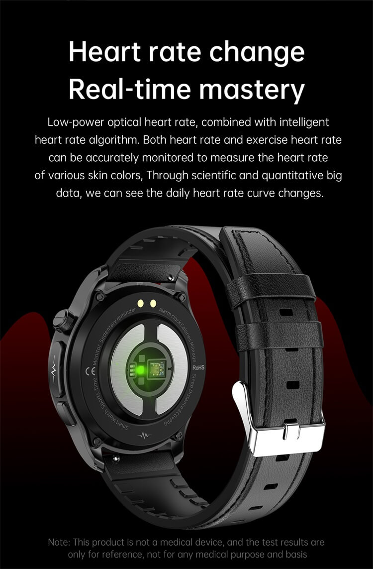 E420 ECG AFE Monitoring 1.39 Inch IPS HD Large Screen Smart Watch-Shenzhen Shengye Technology Co.,Ltd