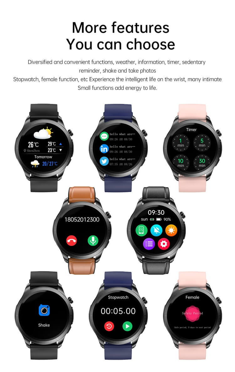 E420 ECG AFE Monitoraggio 1,39 pollici IPS HD Smart Watch a grande schermo-Shenzhen Shengye Technology Co., Ltd