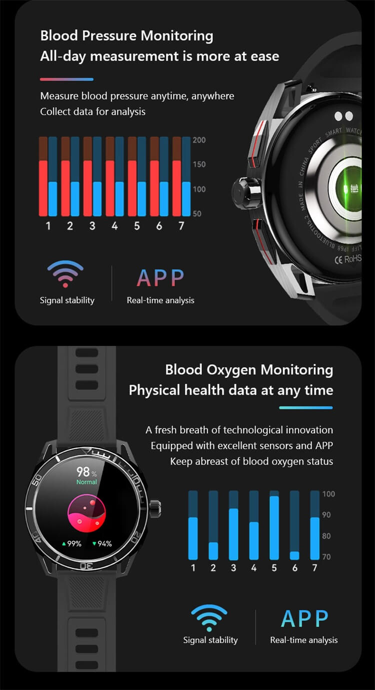 Orologio intelligente impermeabile HD30 IP68-Shenzhen Shengye Technology Co.,Ltd