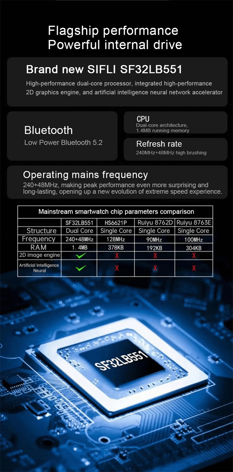 Relógio inteligente GS Ultra Max-Shenzhen Shengye Technology Co.,Ltd