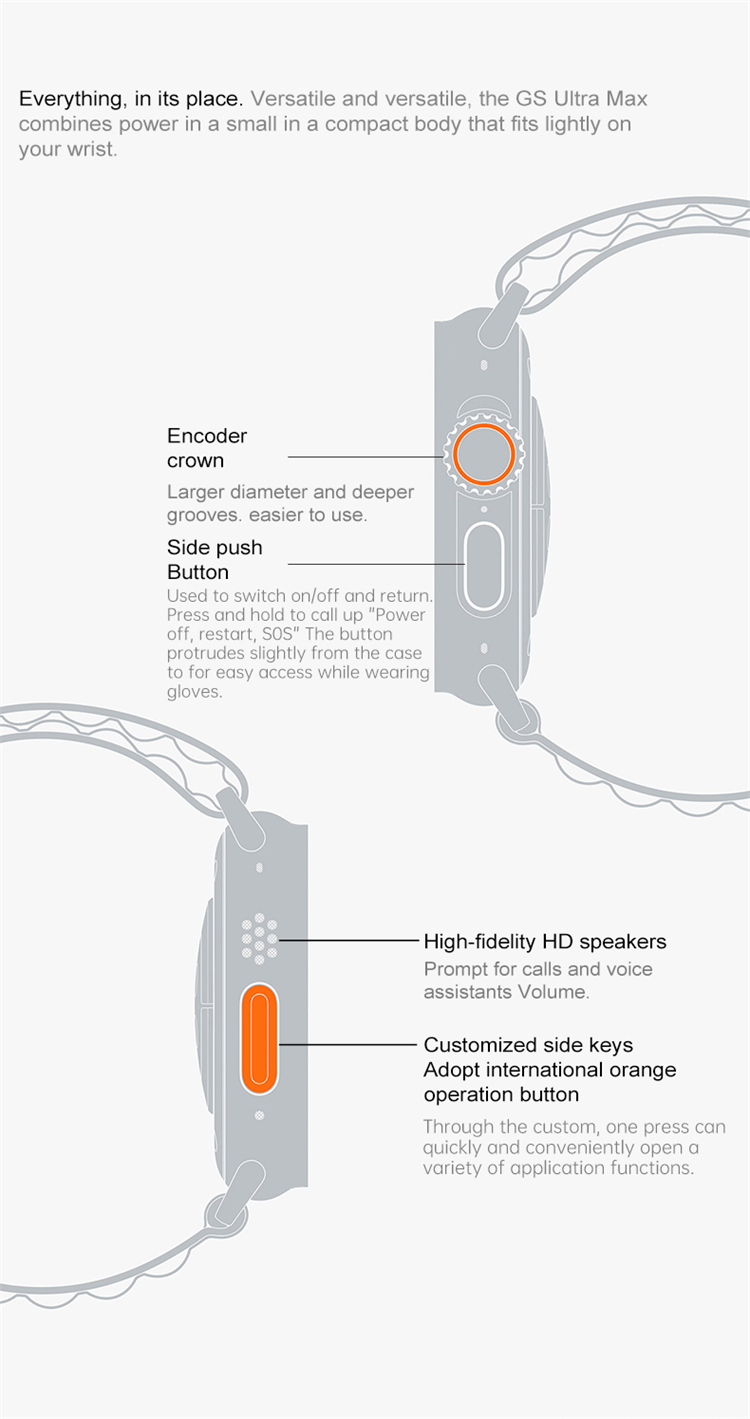 GS Ultra Max Akıllı Saat-Shenzhen Shengye Technology Co.,Ltd