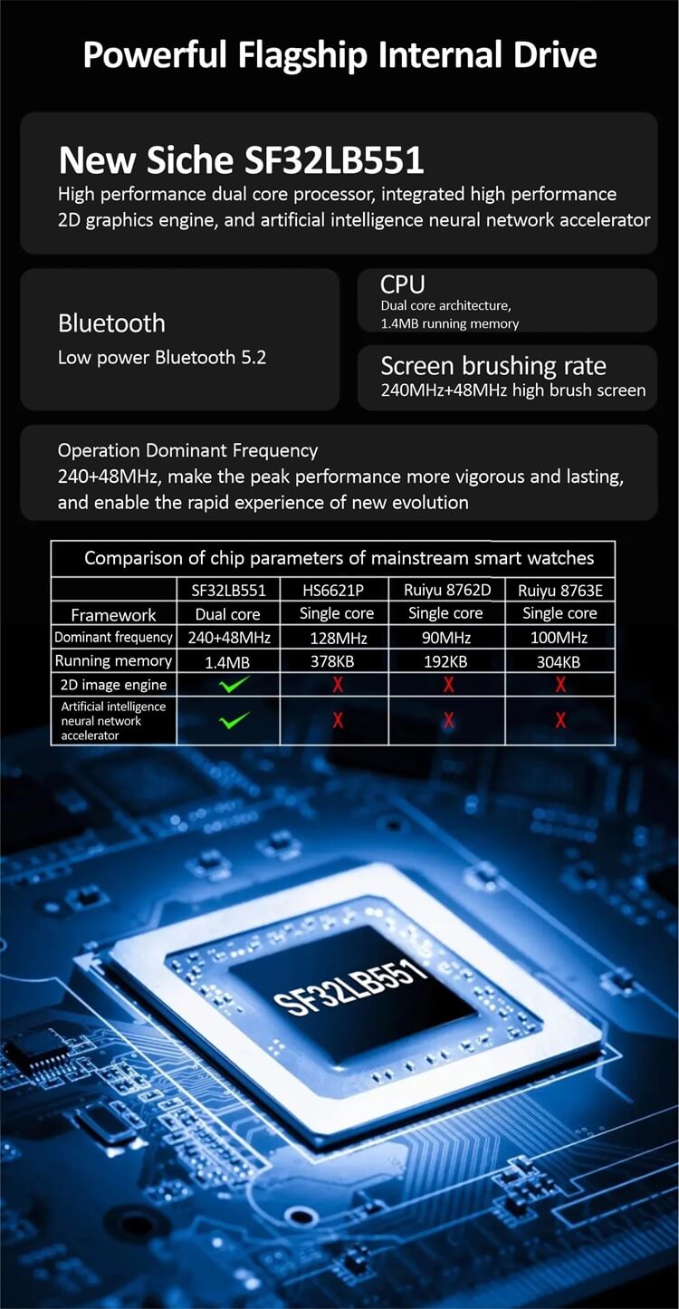 HK9 Pro (2세대) AMOLED 스크린 스마트 워치-Shenzhen Shengye Technology Co.,Ltd