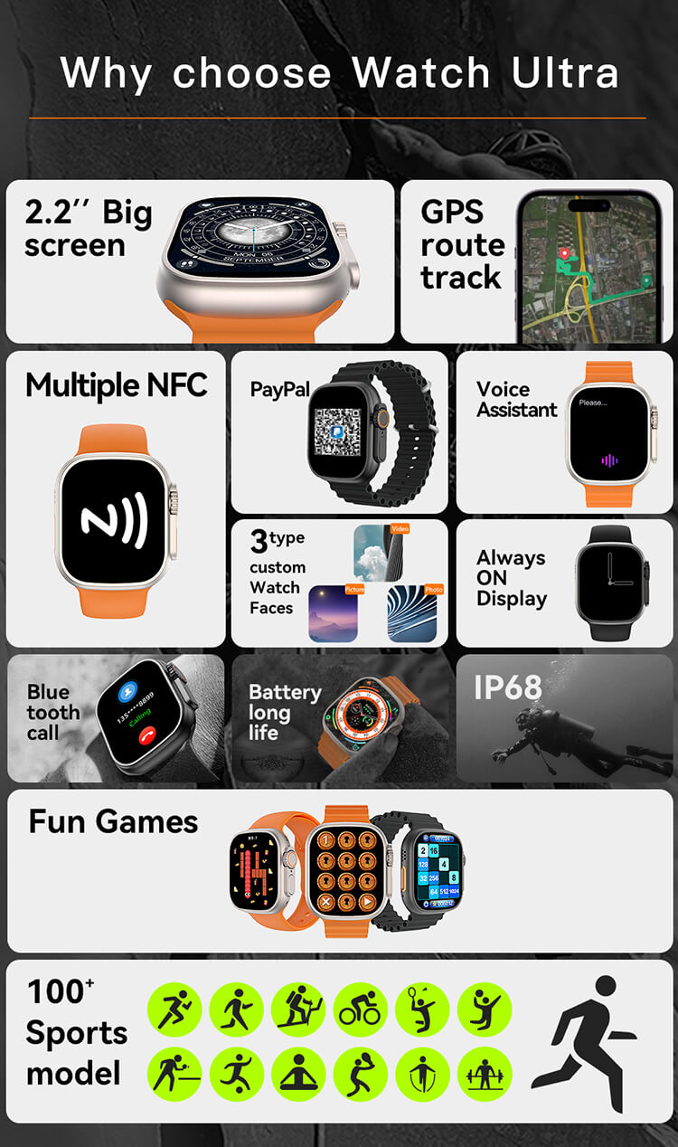 W68 Plus Ultra Smart Watch-Shenzhen Shengye Technology Co.,Ltd