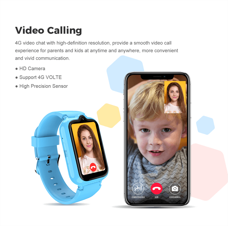 Reloj inteligente para niños con videollamada LT41 4G-Shenzhen Shengye Technology Co.,Ltd