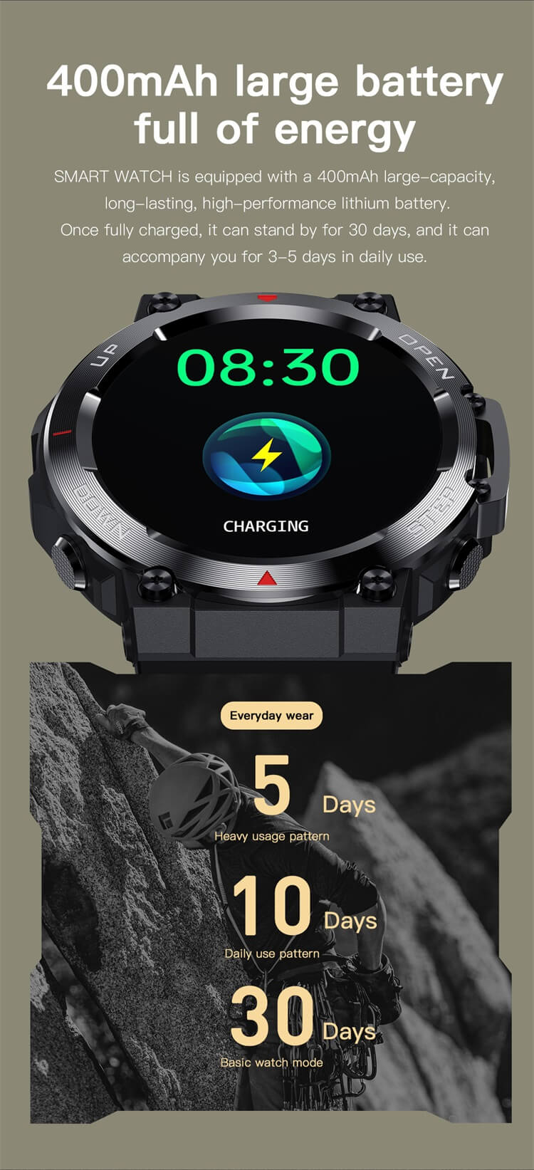 AK45 Smart Sport Health Watch-Shenzhen Shengye Technology Co.,Ltd.