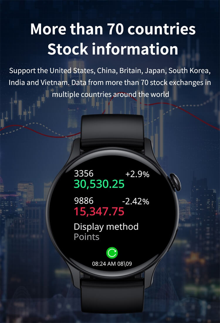 HK85 Smart Watch AMOLED HD LargeScreen-Shenzhen Shengye Technology Co., Ltd