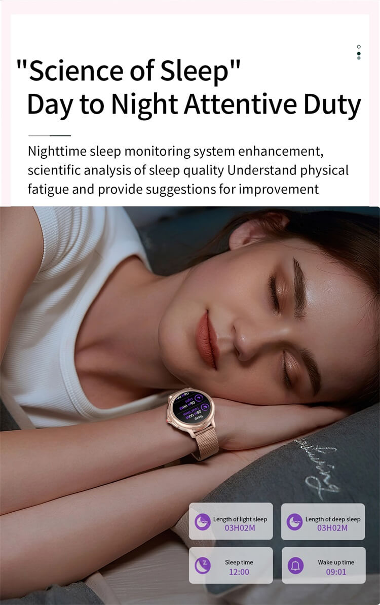 Relógio inteligente CF96-Shenzhen Shengye Technology Co.,Ltd