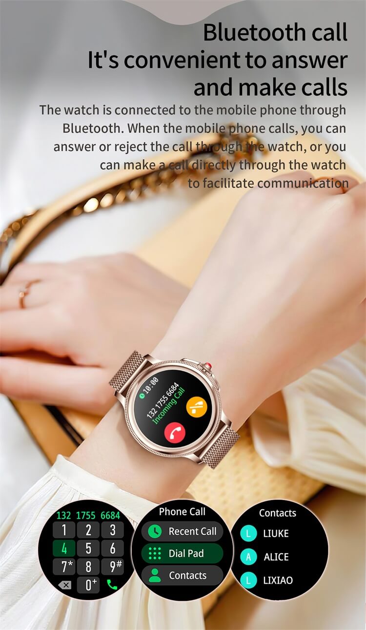 CF96 Smart Watch-Shenzhen Shengye Technology Co., Ltd