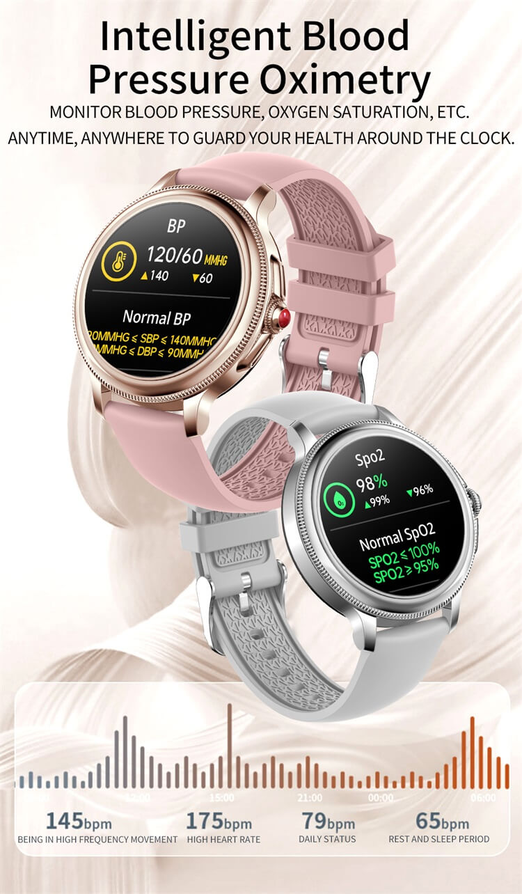 CF96 Smart Watch-Shenzhen Shengye Technology Co., Ltd