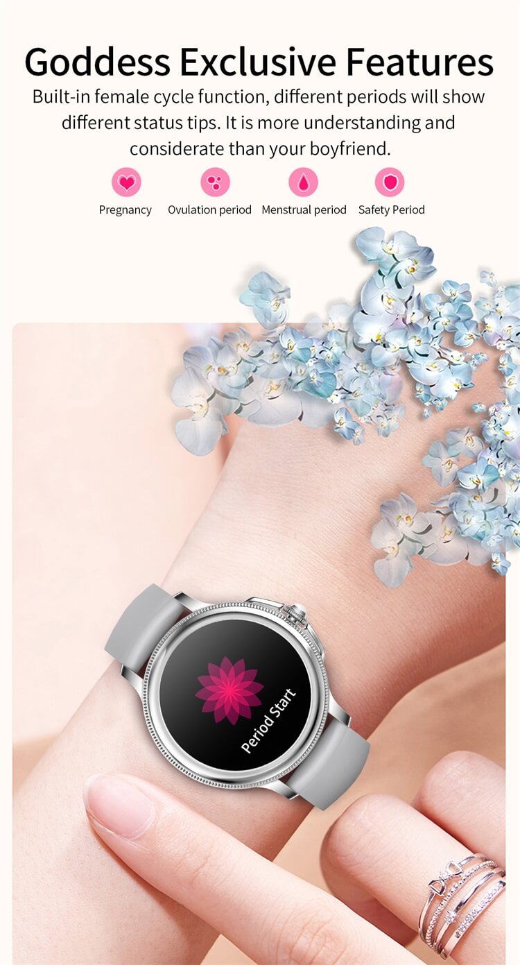 CF96 Smart Watch-Shenzhen Shengye Technology Co.,Ltd