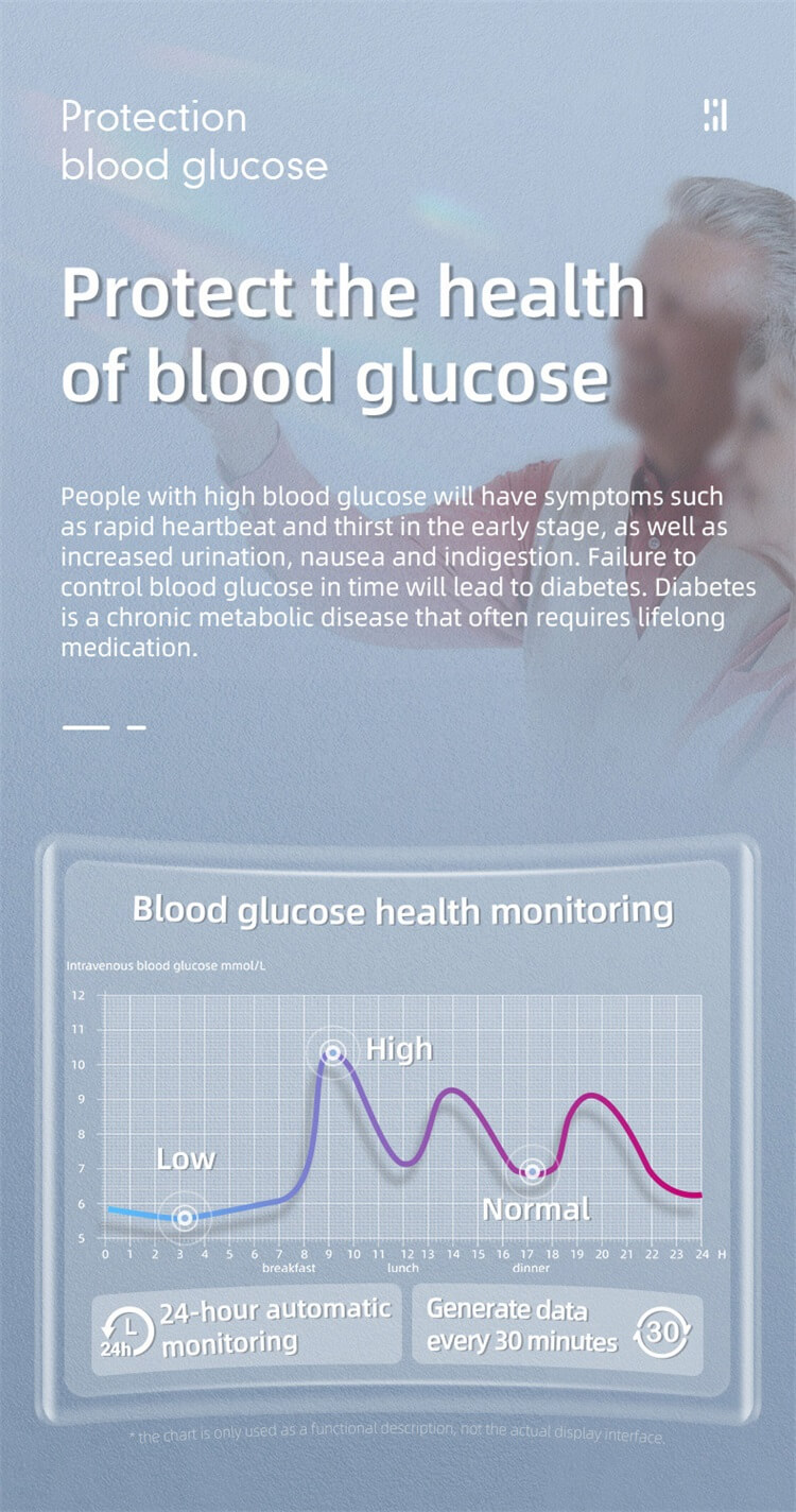 EP08 Smart Watch ECG Disease Symptom Screen-Shenzhen Shengye Technology Co.,Ltd