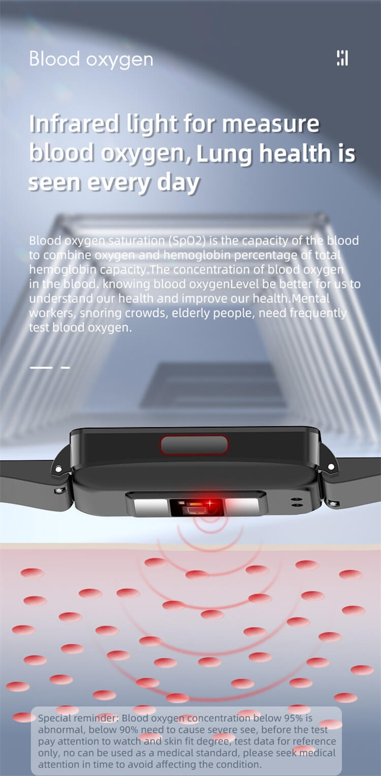 Écran des symptômes de la maladie ECG de la montre intelligente EP08-Shenzhen Shengye Technology Co., Ltd