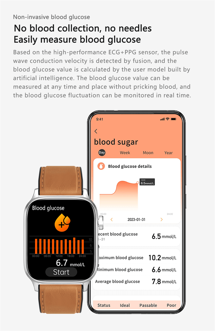 Reloj inteligente GT22 Inteligencia médica de salud-Shenzhen Shengye Technology Co., Ltd