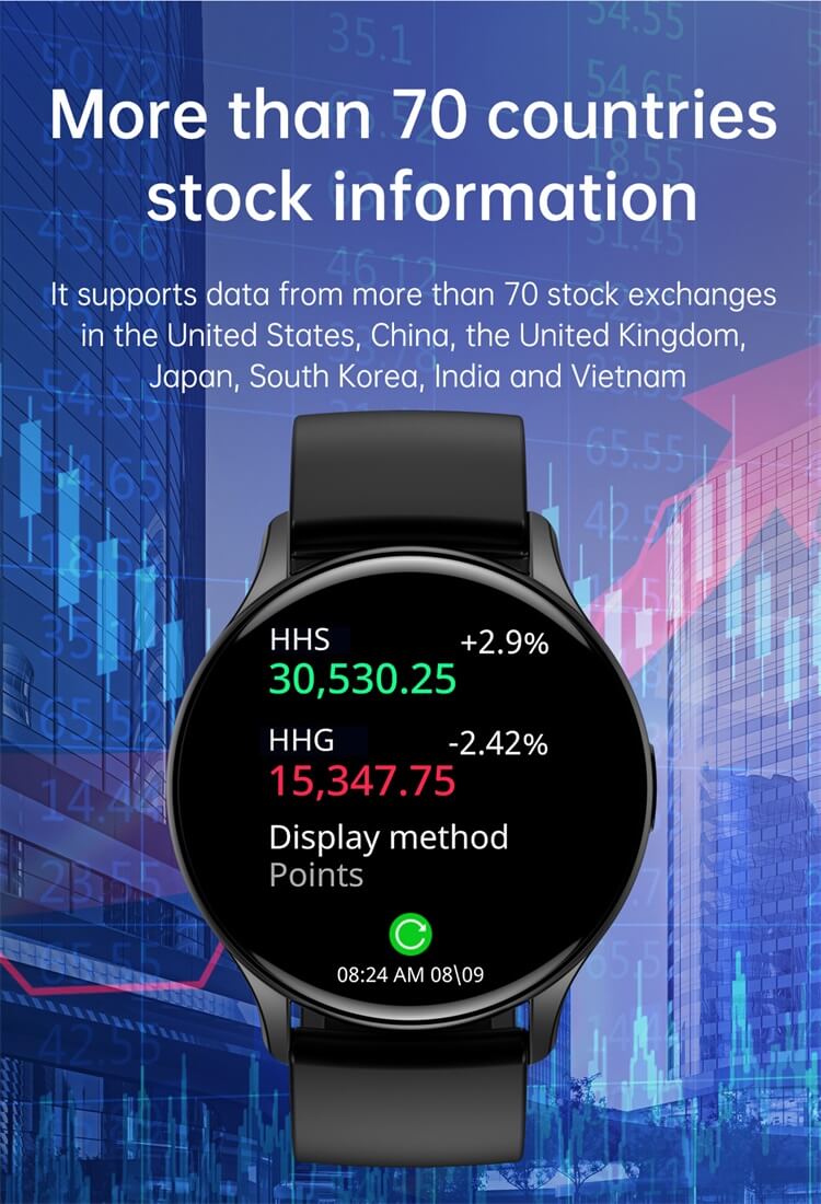 Orologio intelligente HK89 AMOLED grande schermo-Shenzhen Shengye Technology Co.,Ltd