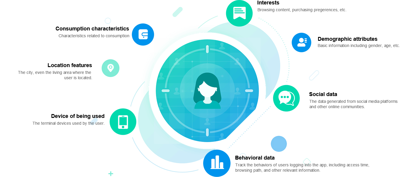 Kustomisasi Aplikasi-Shenzhen Shengye Technology Co., Ltd