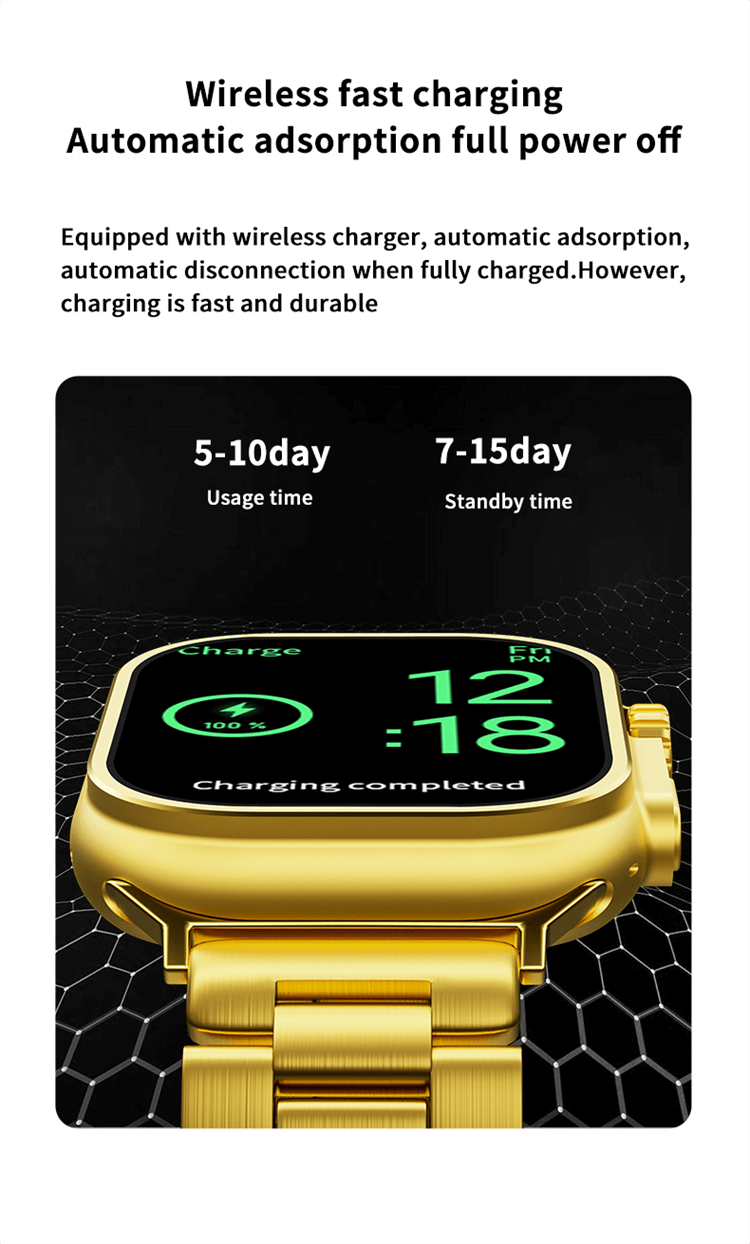 Ultra Mini Gold 420*480 Hochauflösende Smartwatch-Shenzhen Shengye Technology Co.,Ltd