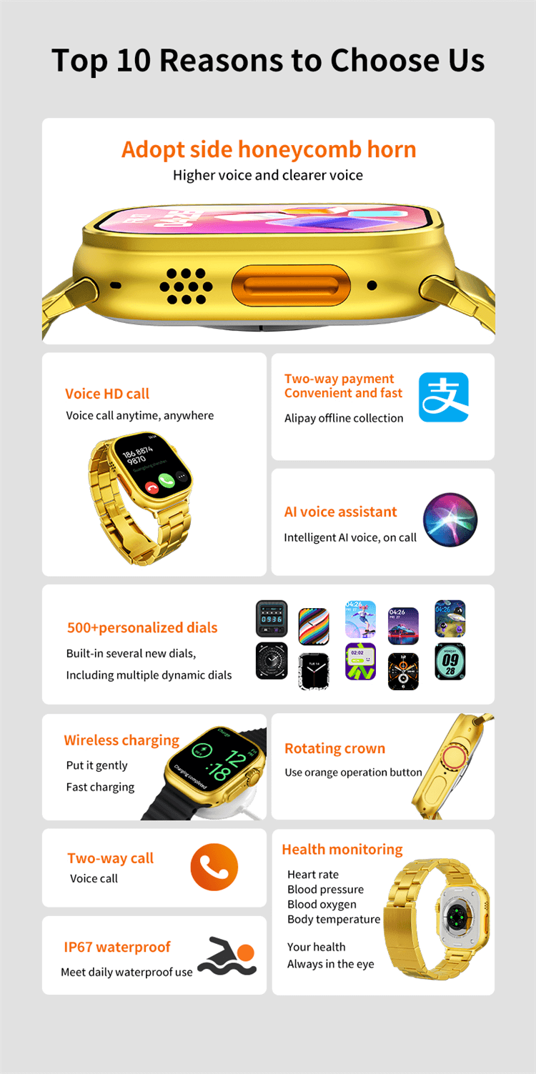 Смарт-часы Ultra Gold 24K Gold Edition с большим экраном-Shenzhen Shengye Technology Co., Ltd