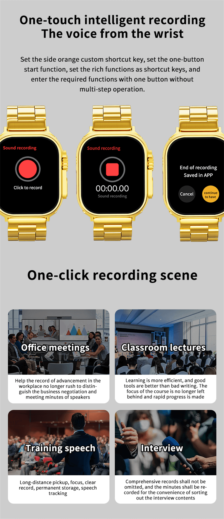 Ultra Gold 24K Gold Edition Large Screen Smart Watch-Shenzhen Shengye Technology Co.,Ltd