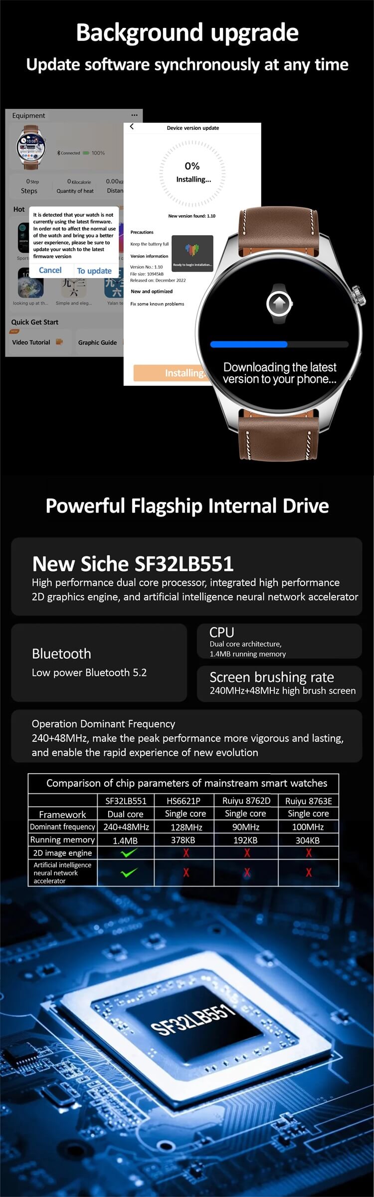 HK4 Hero AMOLED Display Smartwatch Scratch Resistant Glass Compass NFC Offline Payment-Shenzhen Shengye Technology Co.,Ltd