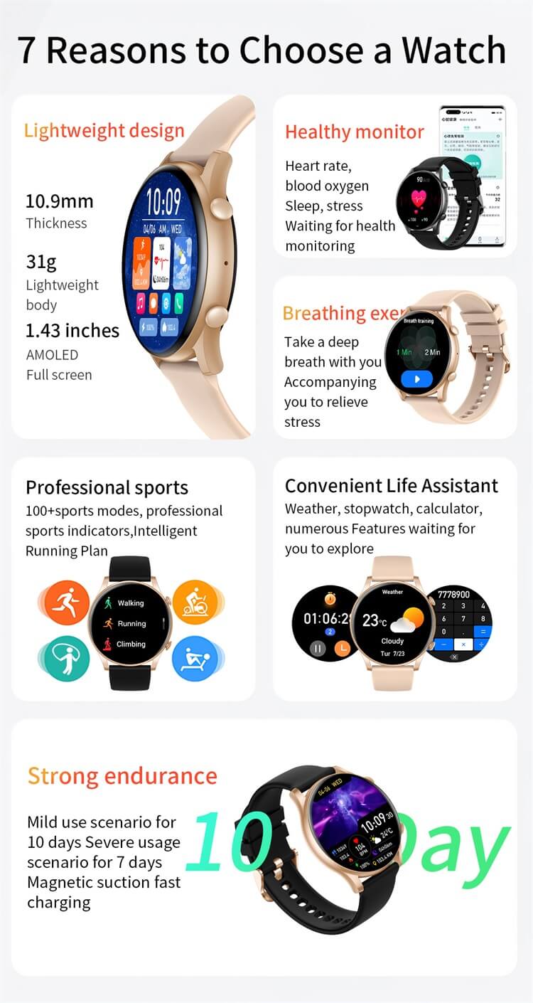 L52 Pro 1,43 pulgadas AMOLED SmartWatch Monitoreo de salud Entrenamiento de respiración IP68 Resistente al agua-Shenzhen Shengye Technology Co.,Ltd