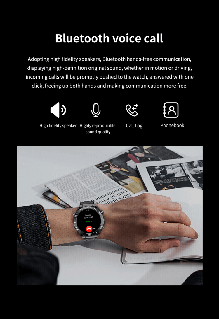 GS Ultimate Smarwatch NFC Erişim Kontrolü Çevrimdışı Ödeme Sesli Arama-Shenzhen Shengye Technology Co.,Ltd