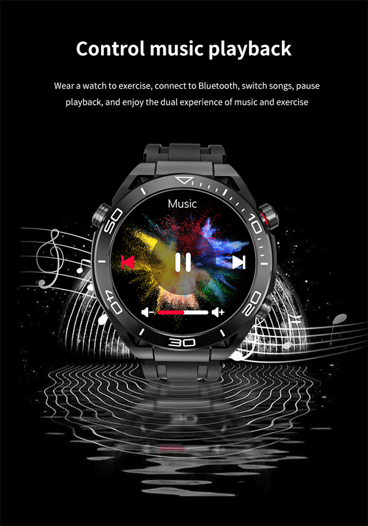 GS Ultimate Smarwatch Kontrol Akses NFC Pembayaran Offline Panggilan Suara-Shenzhen Shengye Technology Co.,Ltd