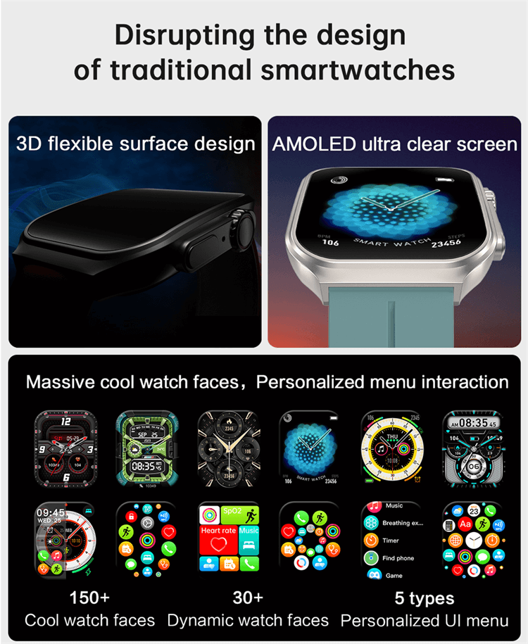 OA88 Smartwatch 1,96 pulgadas AMOLED Pantalla ultra clara Diseño de superficie flexible 3D-Shenzhen Shengye Technology Co., Ltd