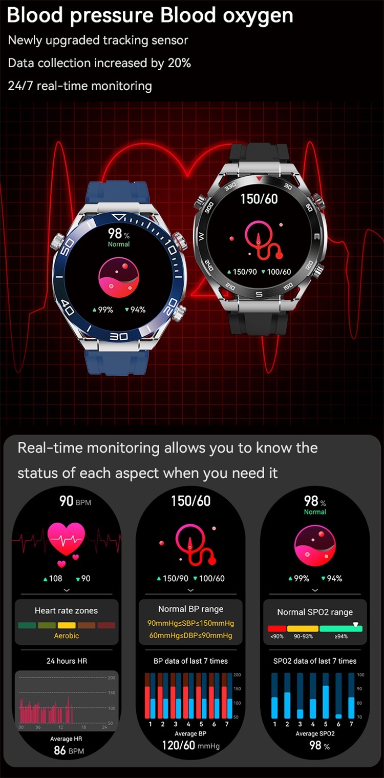 Orologio HD Ultima batteria a lunga durata IP68 Schermo rotondo impermeabile-Shenzhen Shengye Technology Co.,Ltd